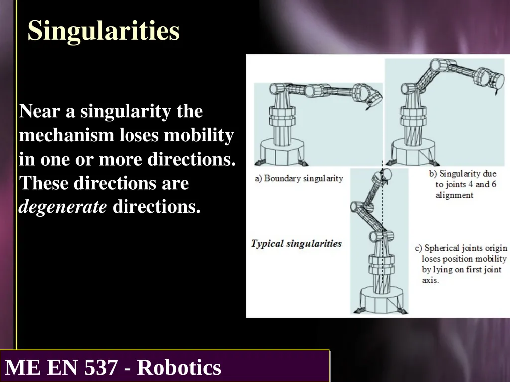 DIFFERENTIAL KINEMATICS Purpose: The purpose of - slide 23 of 37
