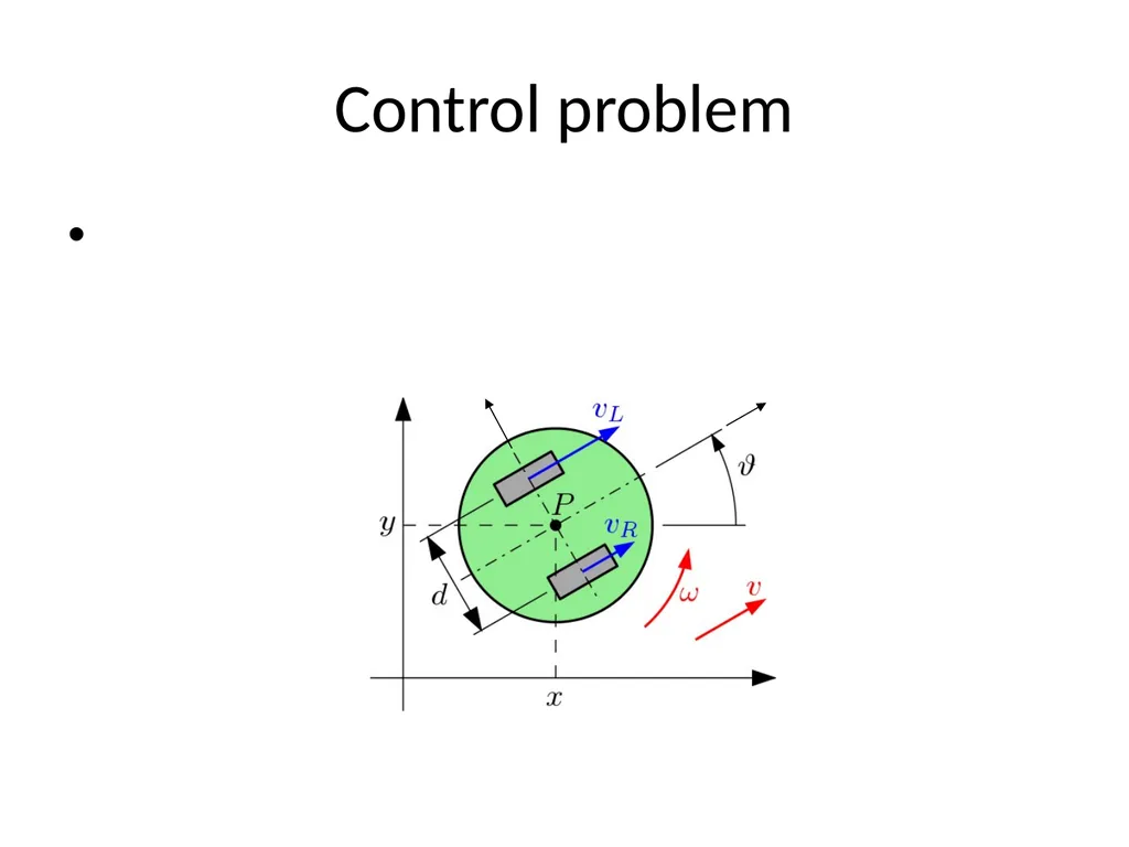 Mobile Robots Part I.2 Robotics and Mechatronics - slide 50 of 64