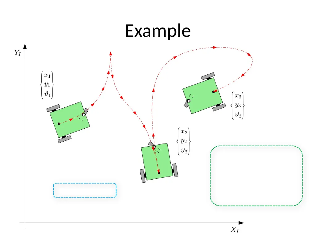 Mobile Robots Part I.2 Robotics and Mechatronics - slide 31 of 64