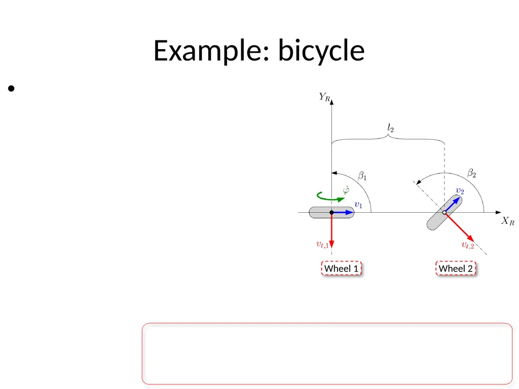 Mobile Robots Part I.2 Robotics and Mechatronics - slide 11 of 64