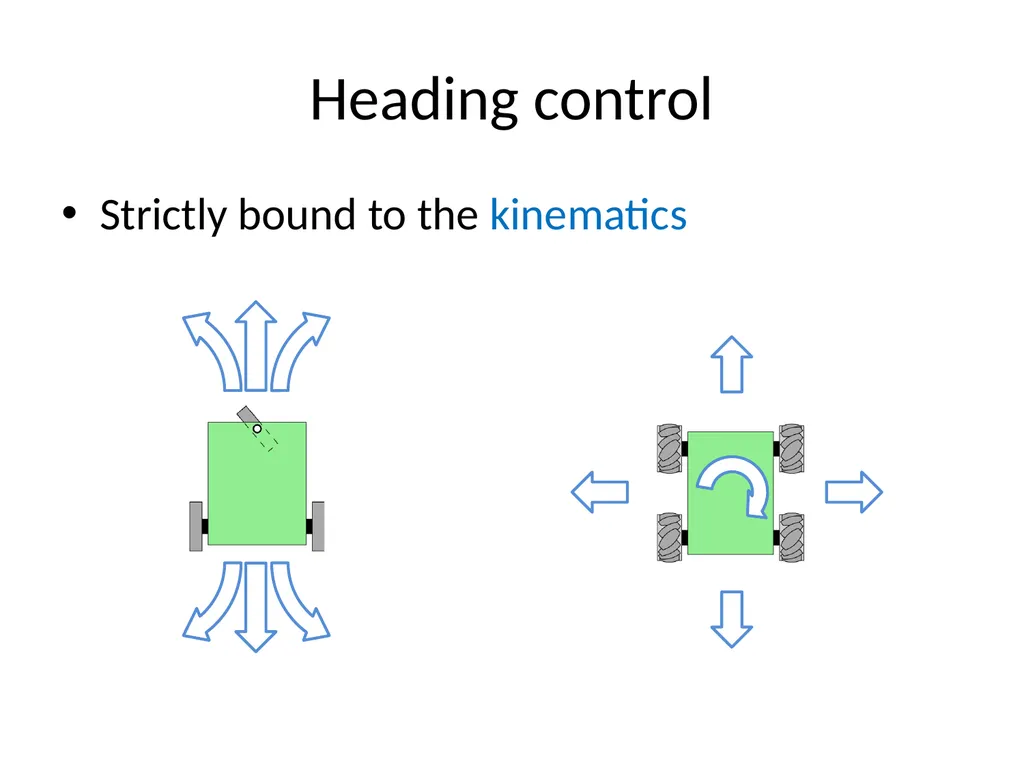Mobile Robots Part I.2 Robotics and Mechatronics - slide 52 of 64