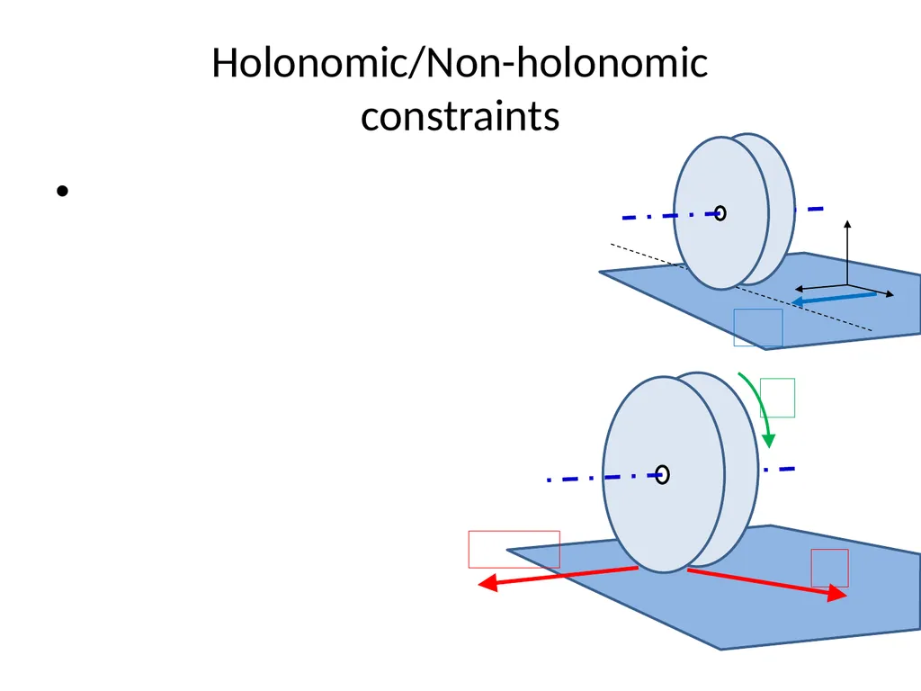 Mobile Robots Part I.2 Robotics and Mechatronics - slide 37 of 64