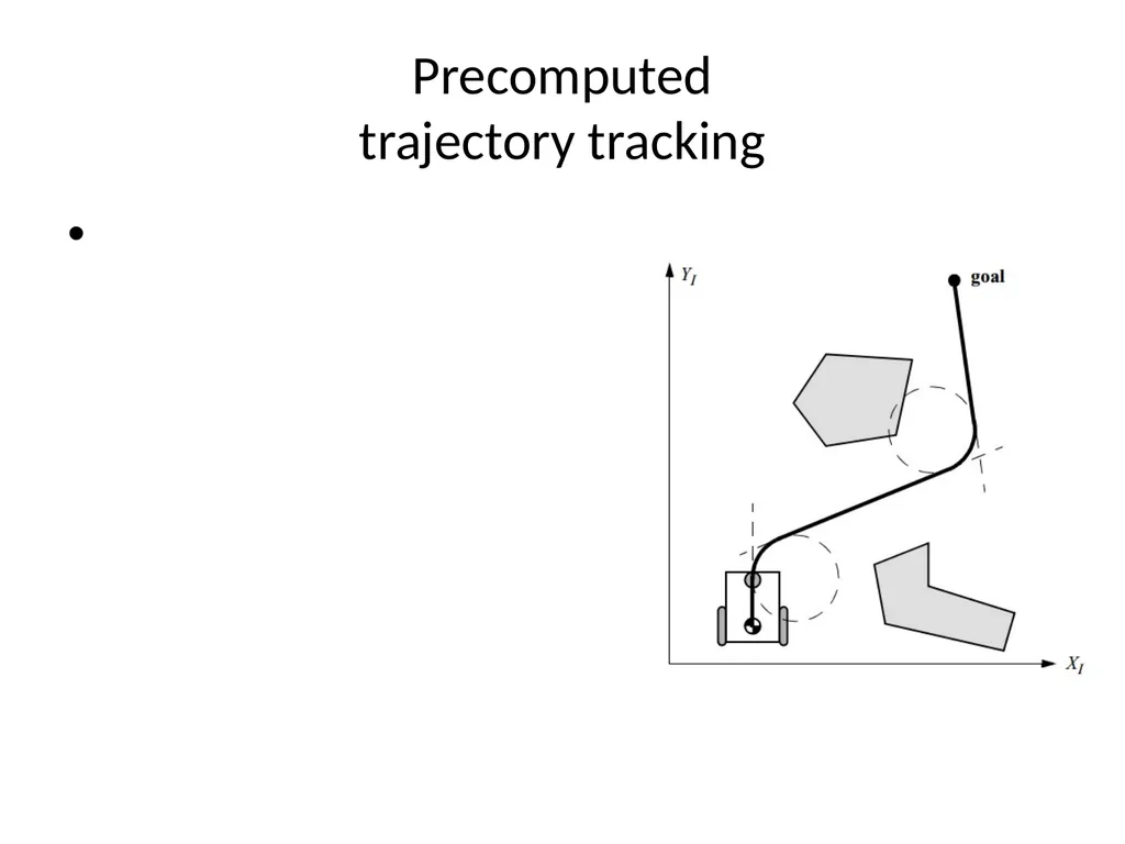 Mobile Robots Part I.2 Robotics and Mechatronics - slide 51 of 64