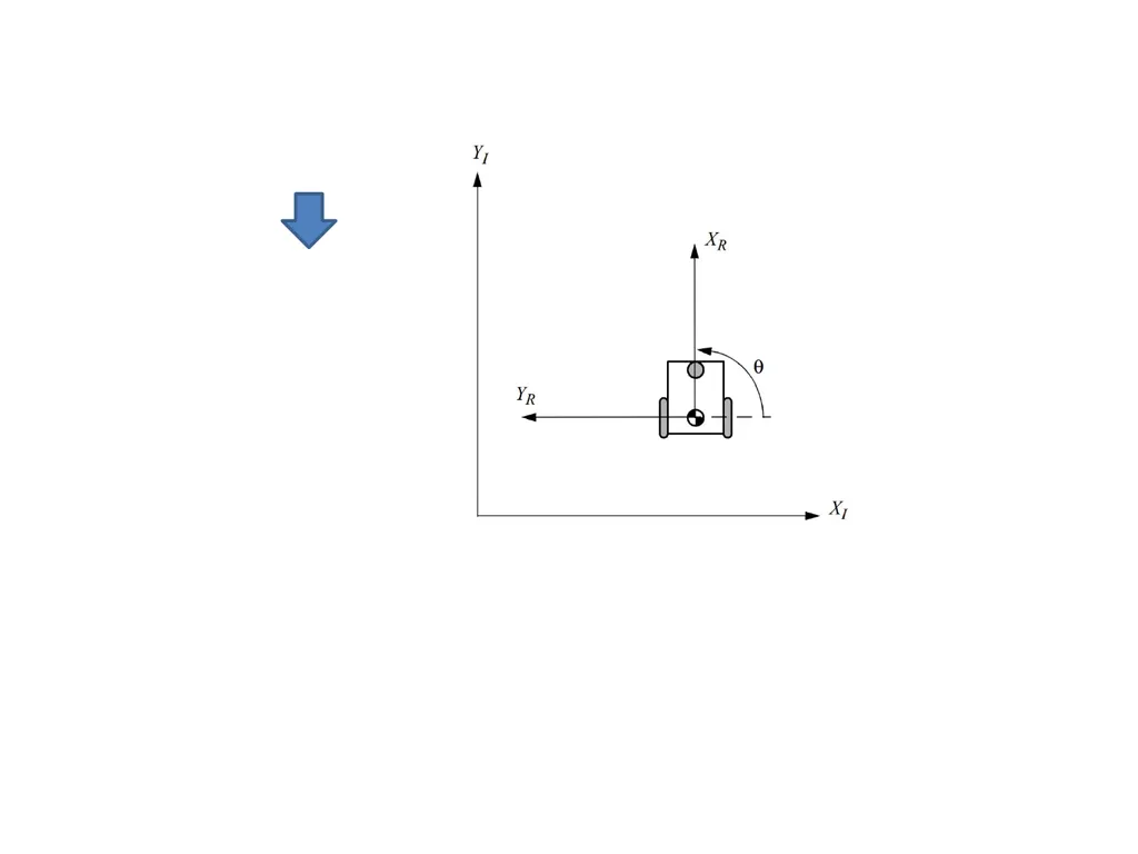 Mobile Robots Part I.2 Robotics and Mechatronics - slide 7 of 64