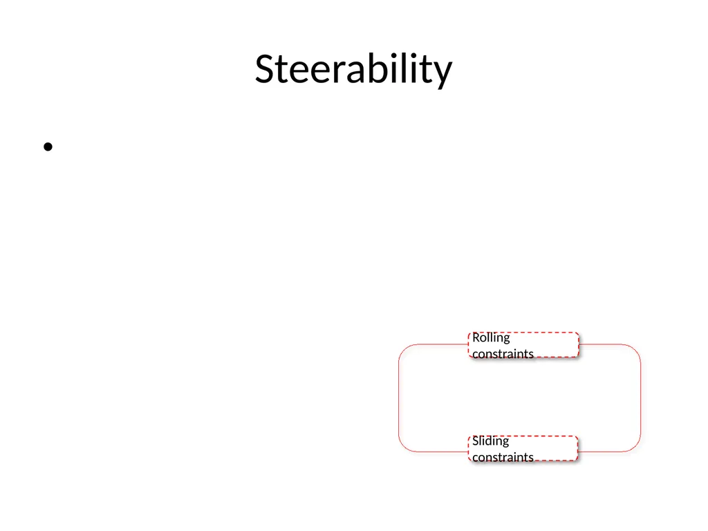 Mobile Robots Part I.2 Robotics and Mechatronics - slide 27 of 64