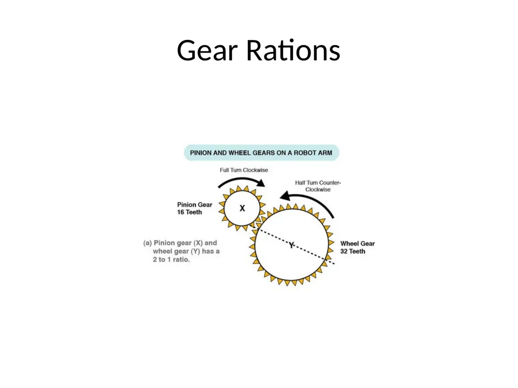 CISC 1003 Exploring Robotics Lawrence Goetz What - slide 19 of 20