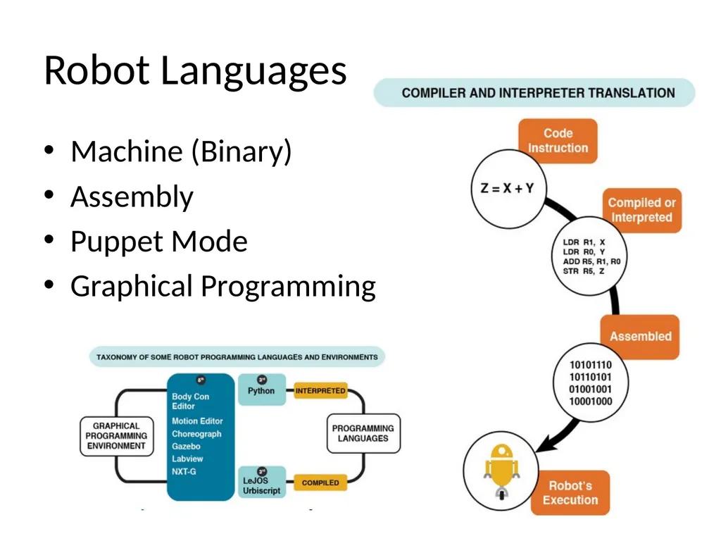 CISC 1003 Exploring Robotics Lawrence Goetz What - slide 18 of 20