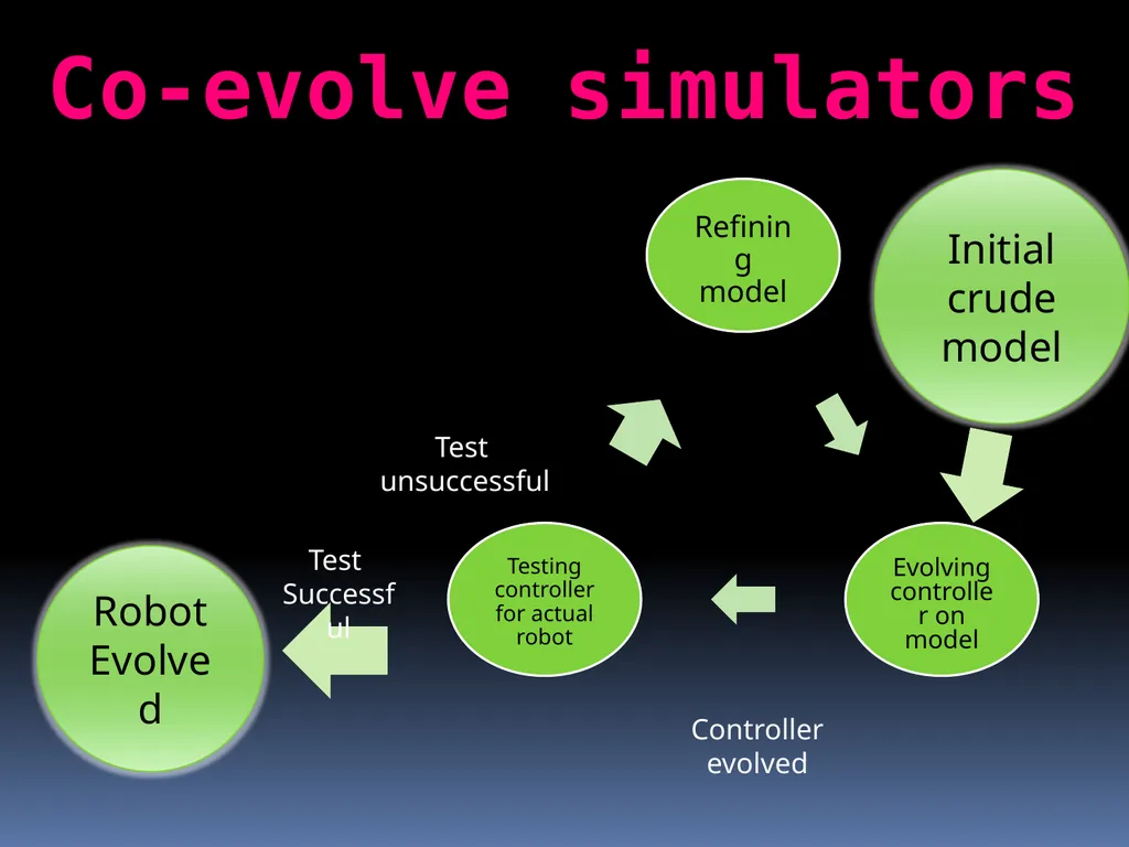 Evolutionary Robotics Guided by : Prof . Pushpak - slide 25 of 34