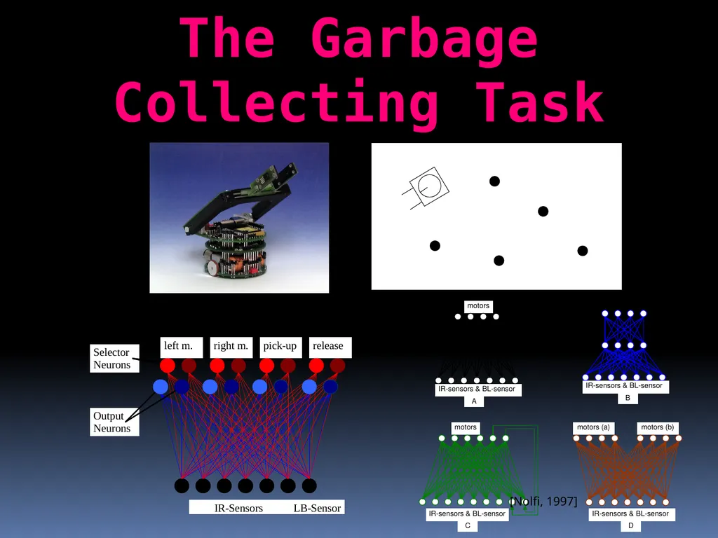 Evolutionary Robotics Guided by : Prof . Pushpak - slide 17 of 34