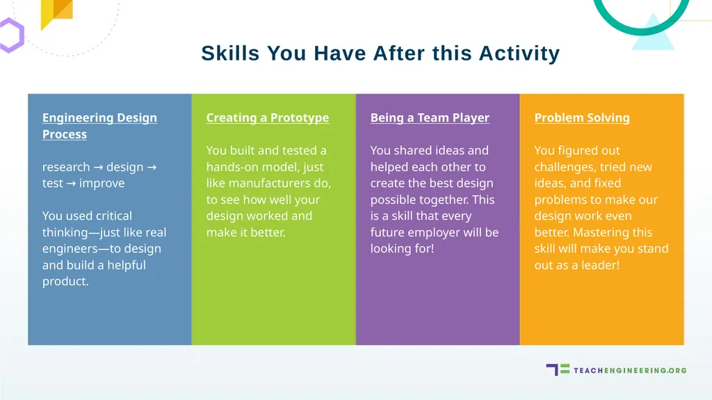 Making things that people use every day! Like - slide 5 of 8