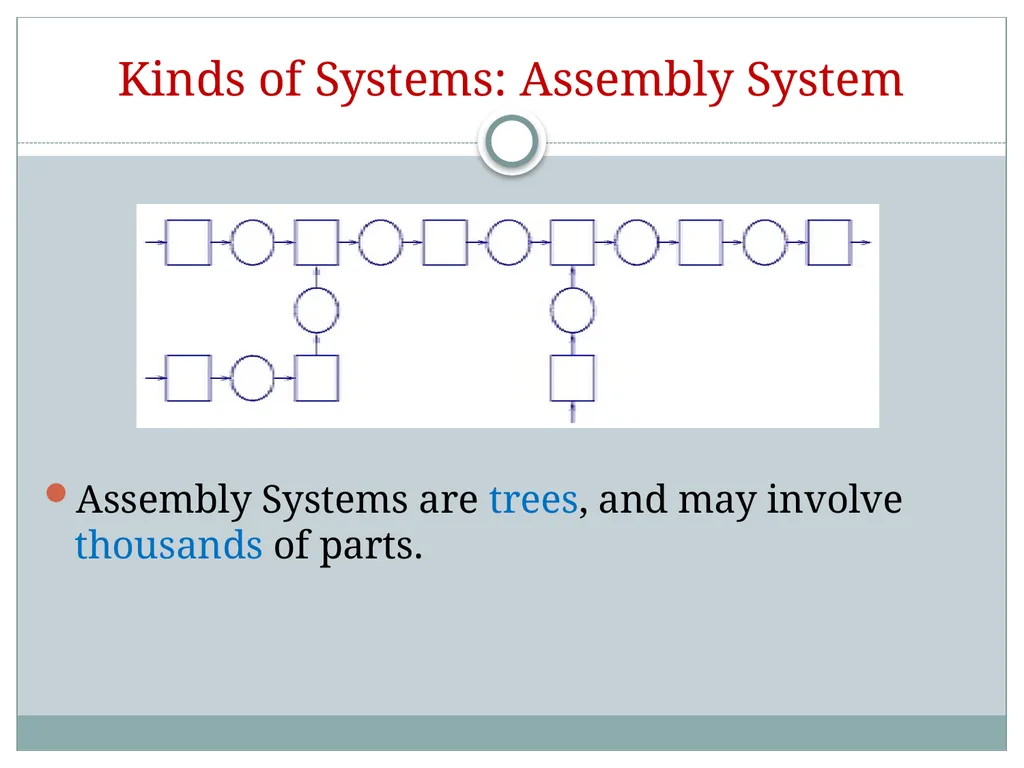 EMP5179 F Nour El Kadri Manufacturing Systems - slide 21 of 35