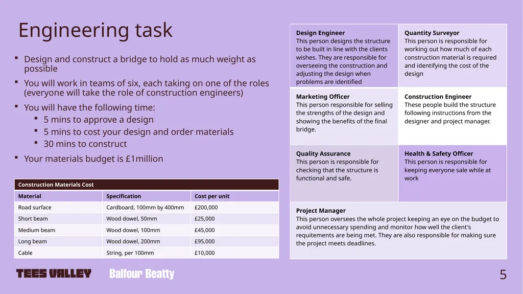 Careers in Engineering Spotlight on Balfour Beatty - slide 5 of 11