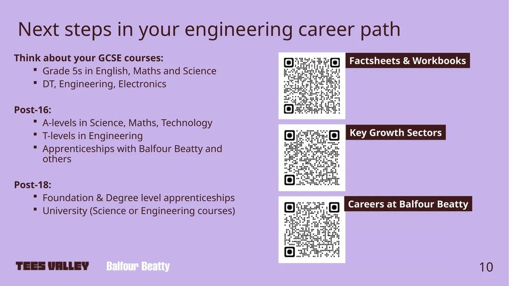 Careers in Engineering Spotlight on Balfour Beatty - slide 10 of 11