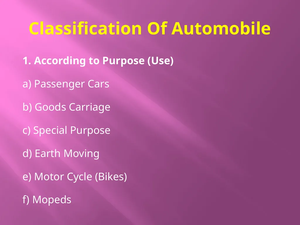 Pimpri Chinchwad Polytechnic Nigdi Pune Program : - slide 3 of 19