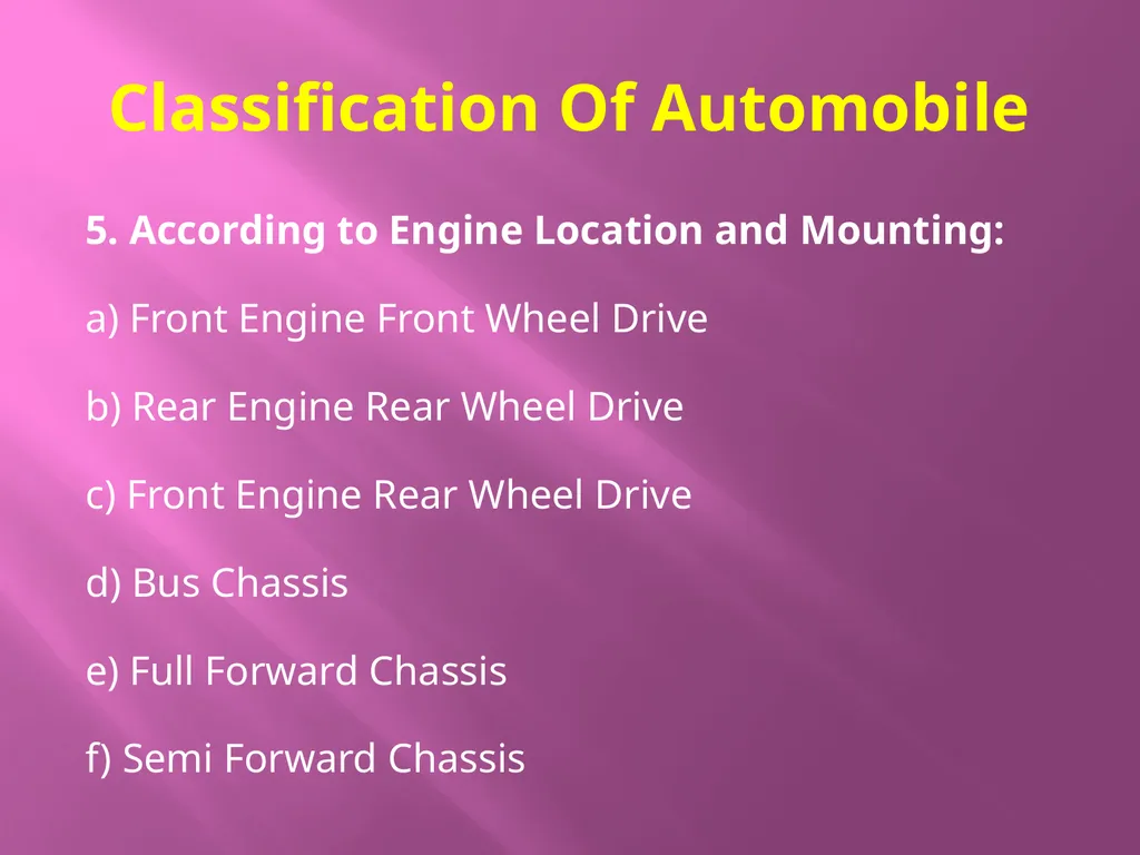 Pimpri Chinchwad Polytechnic Nigdi Pune Program : - slide 6 of 19