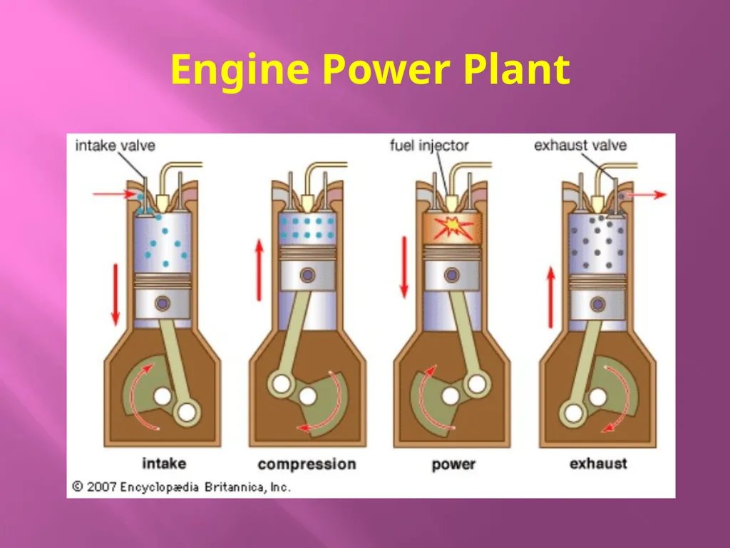 Pimpri Chinchwad Polytechnic Nigdi Pune Program : - slide 17 of 19
