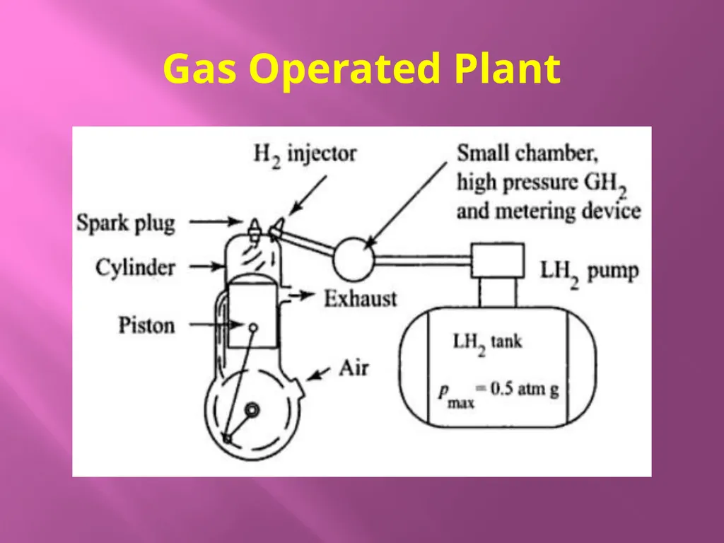Pimpri Chinchwad Polytechnic Nigdi Pune Program : - slide 18 of 19