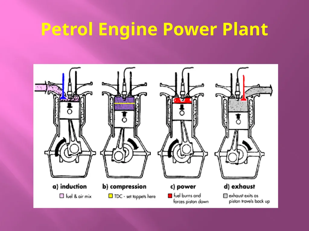 Pimpri Chinchwad Polytechnic Nigdi Pune Program : - slide 16 of 19