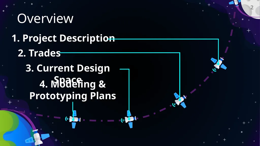 Preliminary Design Review Bi-Functional On-Orbit - slide 2 of 40