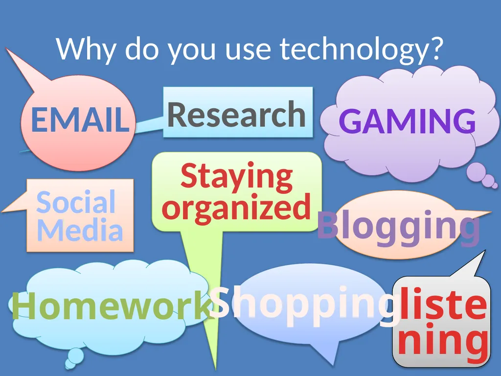 Using Technology Responsibly Best Practices for - slide 3 of 25