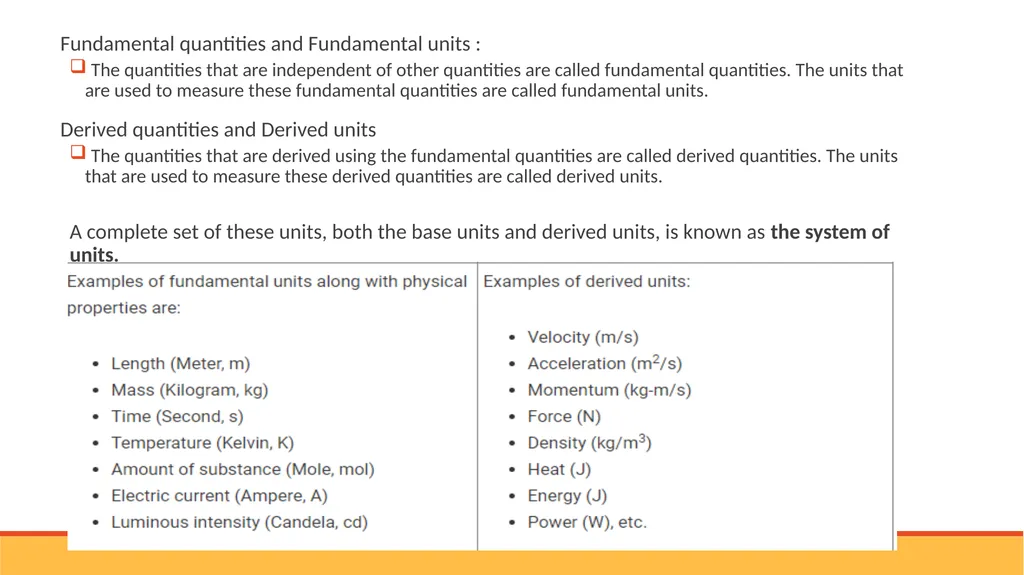 MODULE I UNITS AND DIMENSIONS COURSE OUTCOME : To - slide 7 of 33