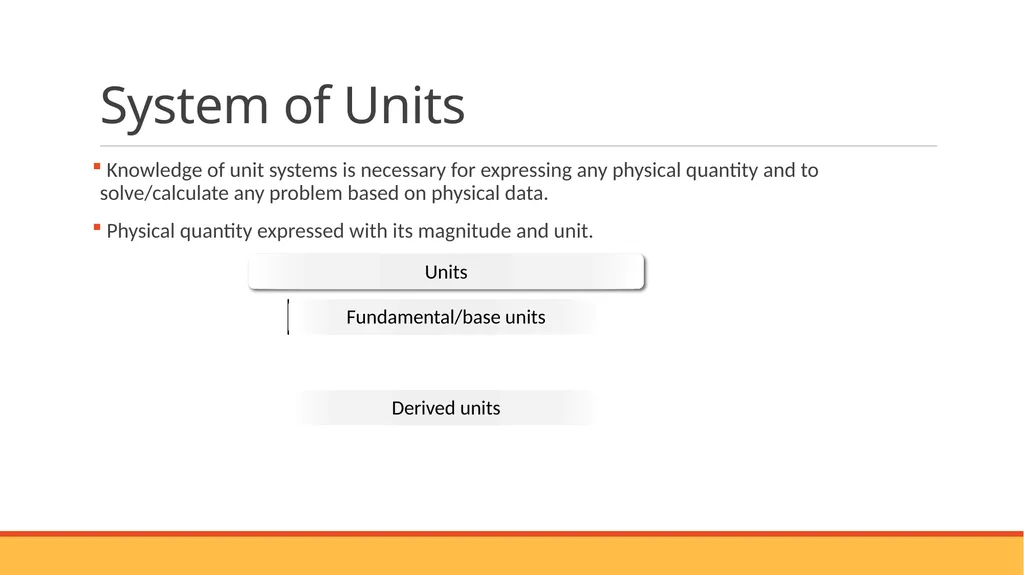 MODULE I UNITS AND DIMENSIONS COURSE OUTCOME : To - slide 6 of 33