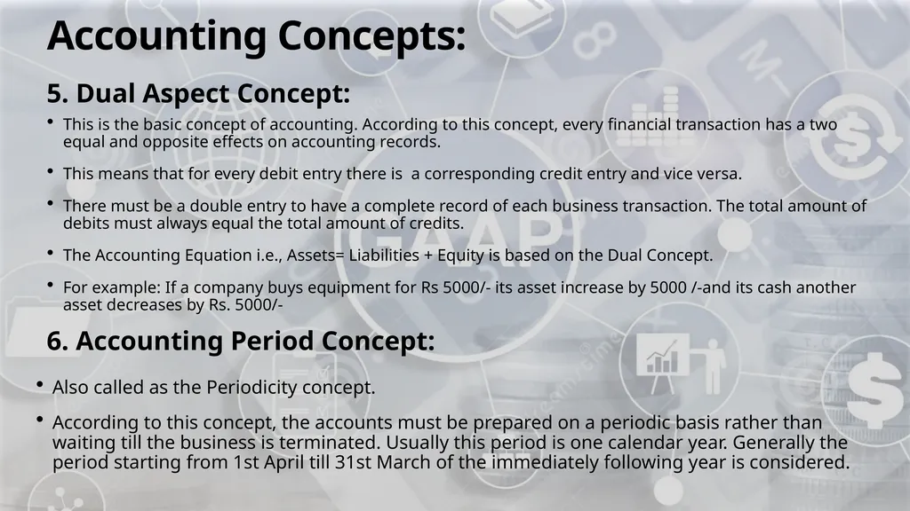 UNIT-1: Introduction Topic Name: Accounting - slide 8 of 14