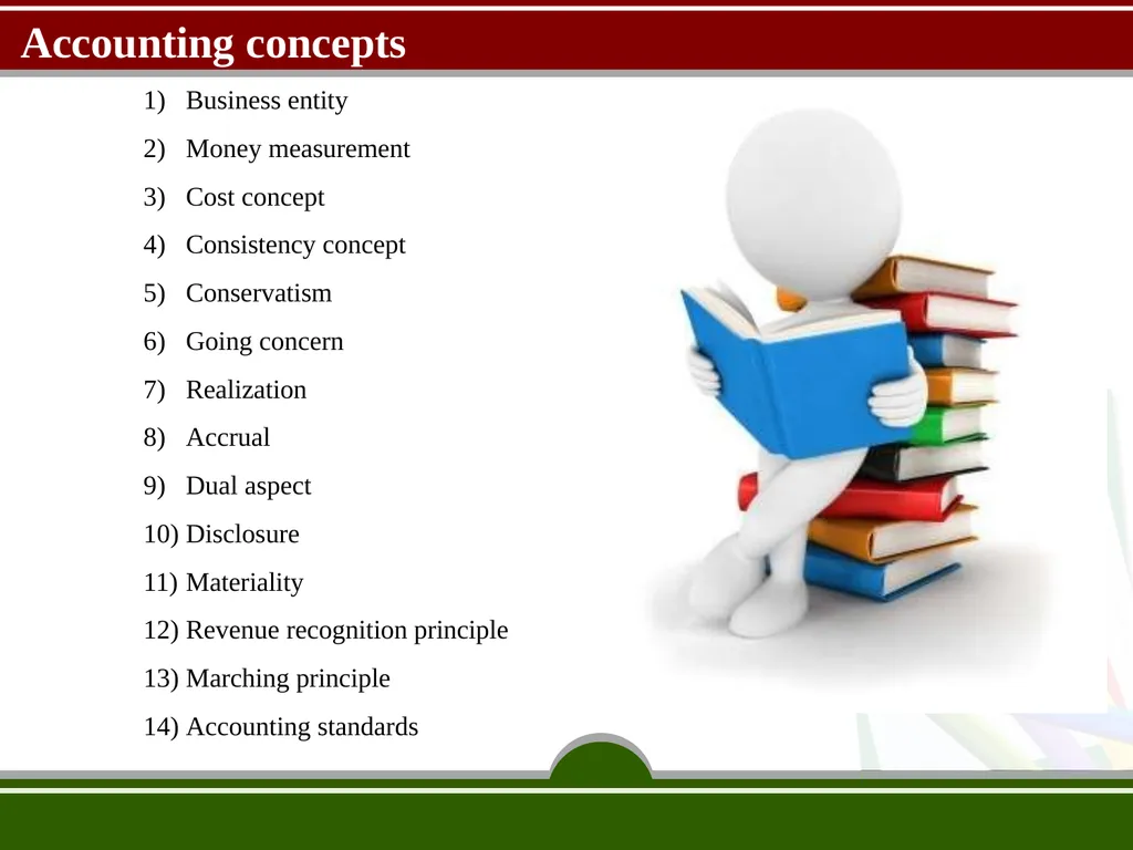 Accounting concept and convention by Prof. sachin - slide 20 of 34