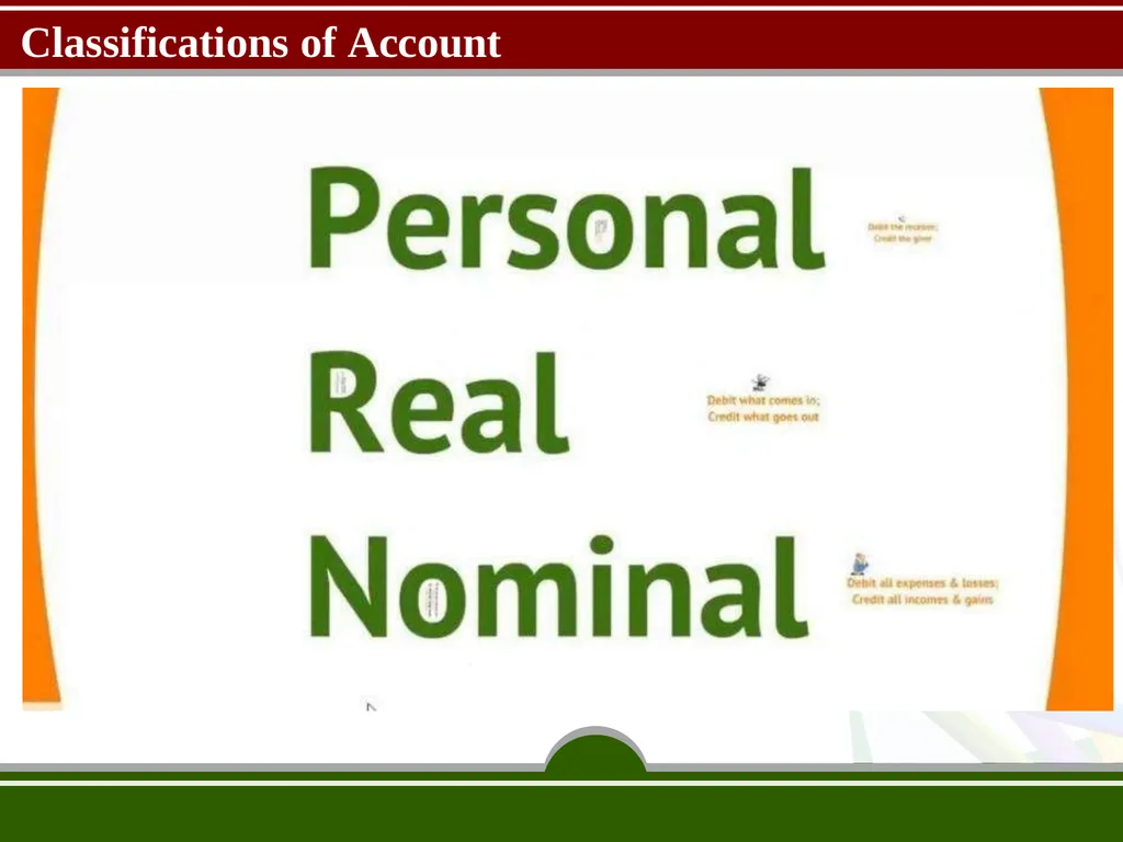 Accounting concept and convention by Prof. sachin - slide 16 of 34