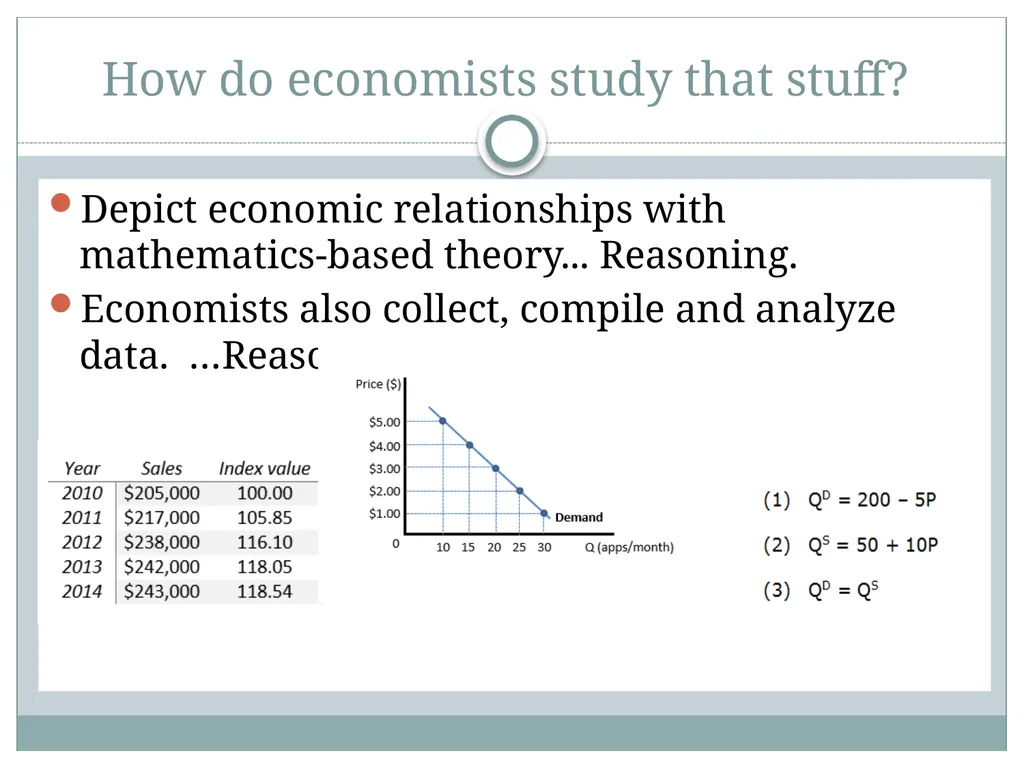 Peter W. Schuhmann UNC Wilmington What is - slide 5 of 24