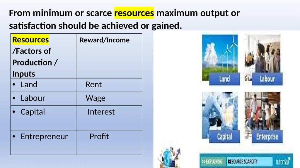 INTRODUCTION TO ECONOMICS Dr. Pooja Singh, - slide 2 of 15