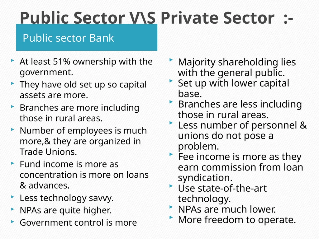 Chapter 1 Introduction to banking sector Banks are - slide 12 of 20
