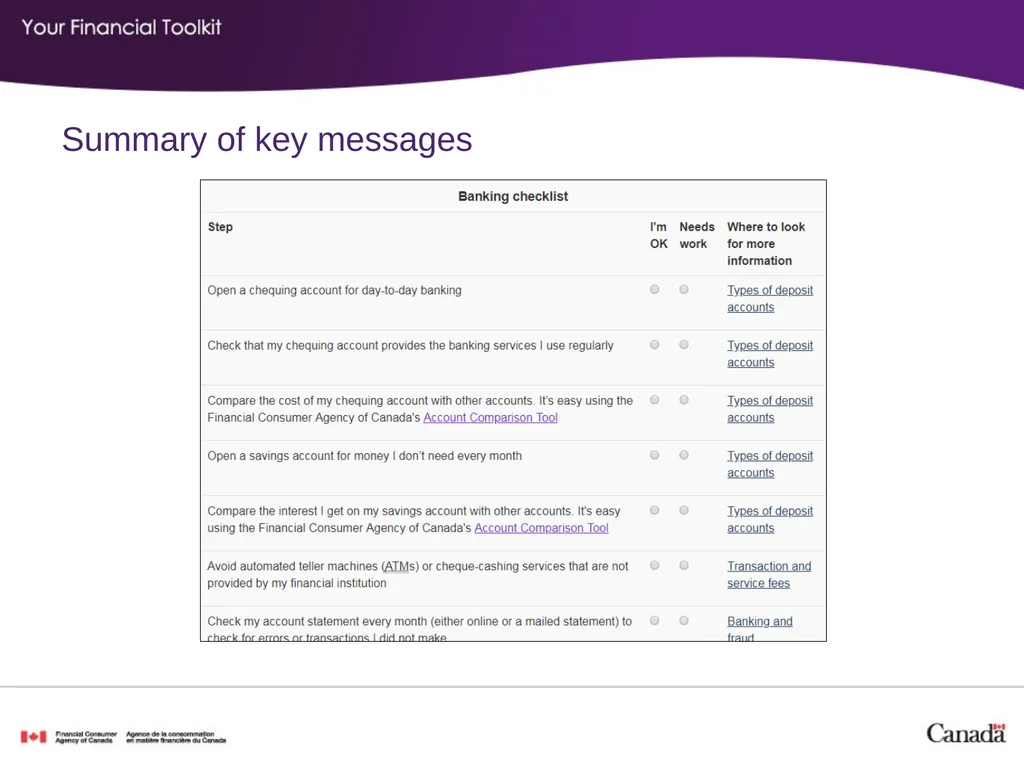 Banking Agenda Start time: ____ Break time: ____ - slide 36 of 36