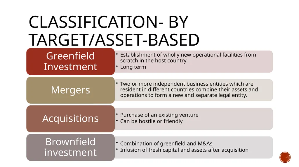 Foreign investment-types and flows Types of - slide 8 of 14