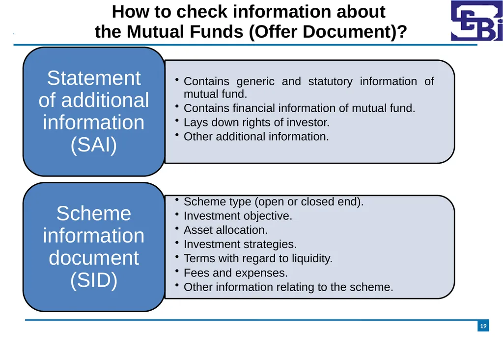 Introduction to Mutual Funds Disclaimer 2 - slide 19 of 24
