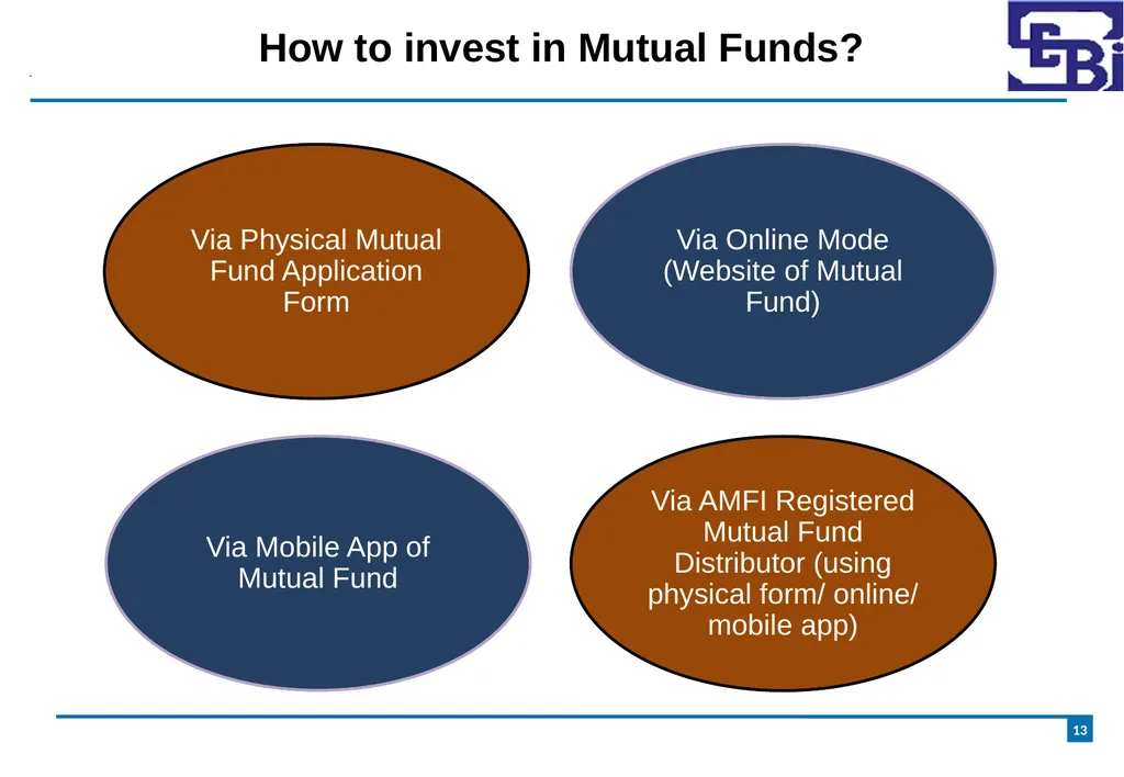 Introduction to Mutual Funds Disclaimer 2 - slide 13 of 24