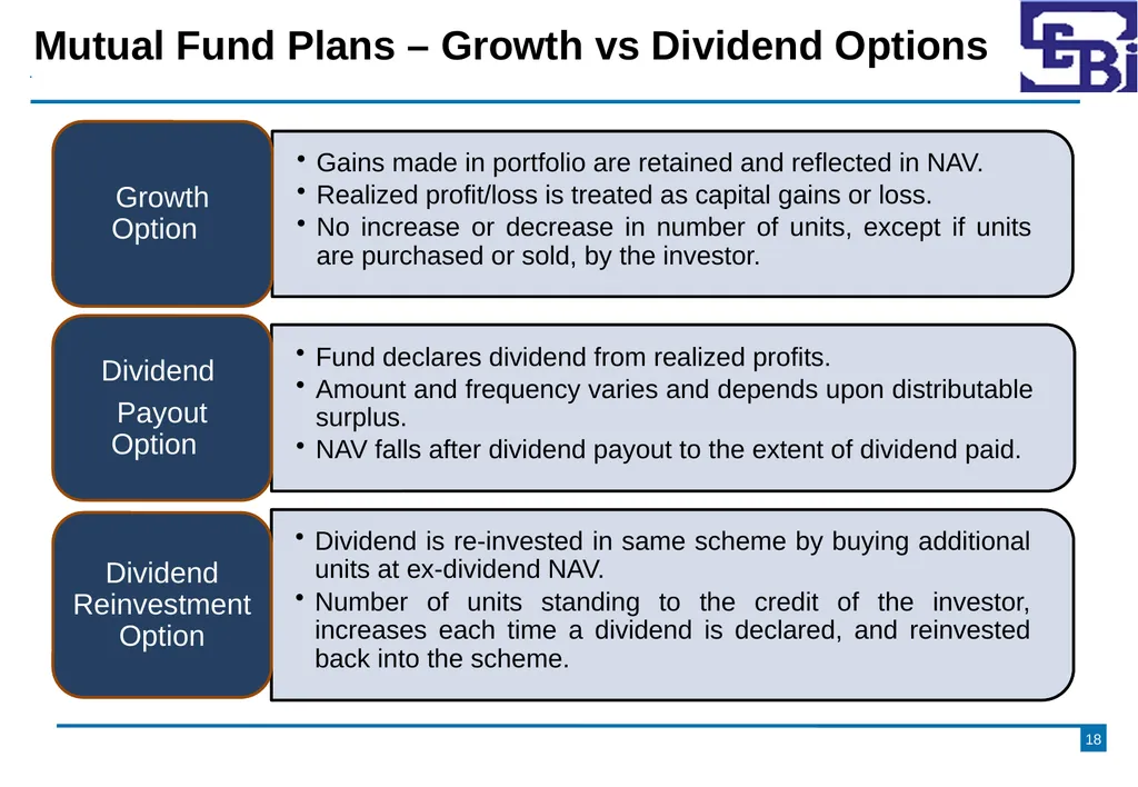 Introduction to Mutual Funds Disclaimer 2 - slide 18 of 24