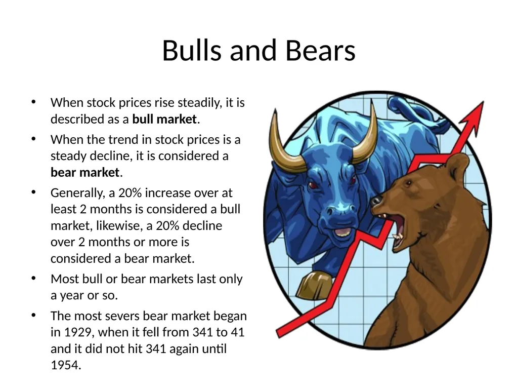 Chapter 11: Financial Markets Section 3: Buying - slide 11 of 11