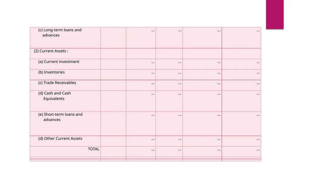 FINANCIAL STATEMENTS ANALYSIS CHAPTER OBJECTIVES - slide 12 of 23