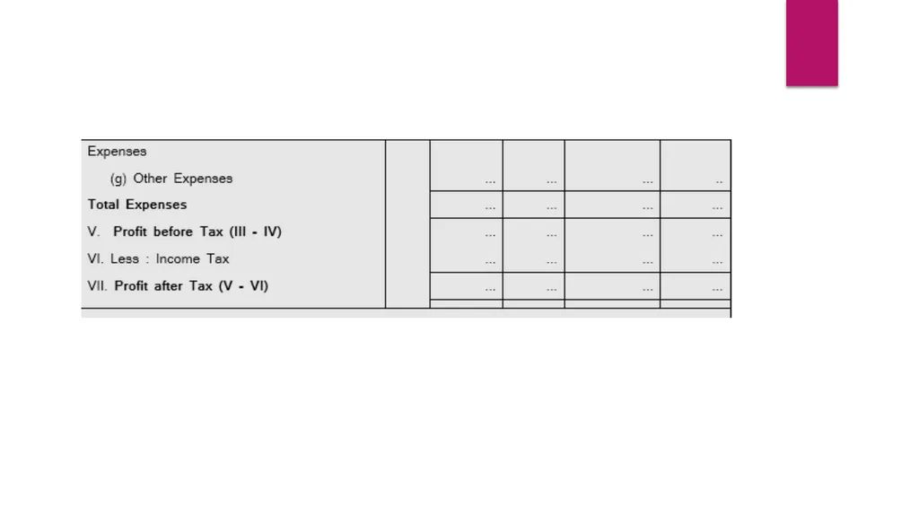 FINANCIAL STATEMENTS ANALYSIS CHAPTER OBJECTIVES - slide 21 of 23
