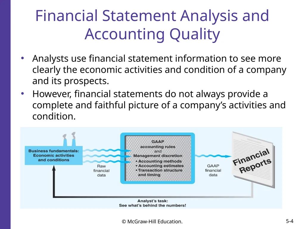 Financial Reporting and Analysis Seventh Edition - slide 4 of 25