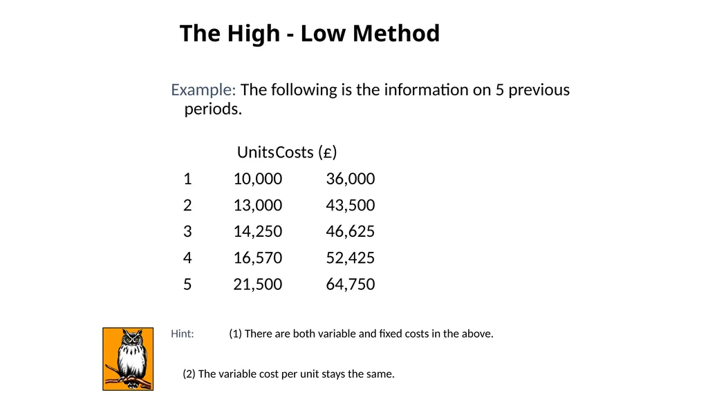 Budgeting & Budgetary Control Cost & Management - slide 41 of 44