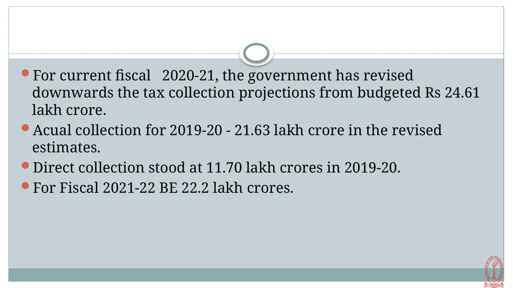 By CMA S. VENKANNA Cost Accountant Link Between IT - slide 3 of 32