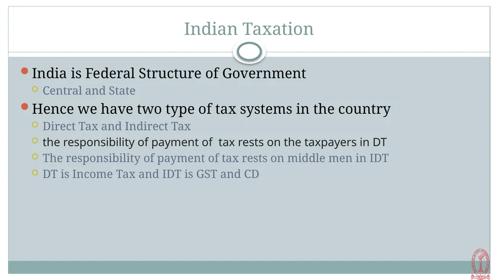 By CMA S. VENKANNA Cost Accountant Link Between IT - slide 4 of 32