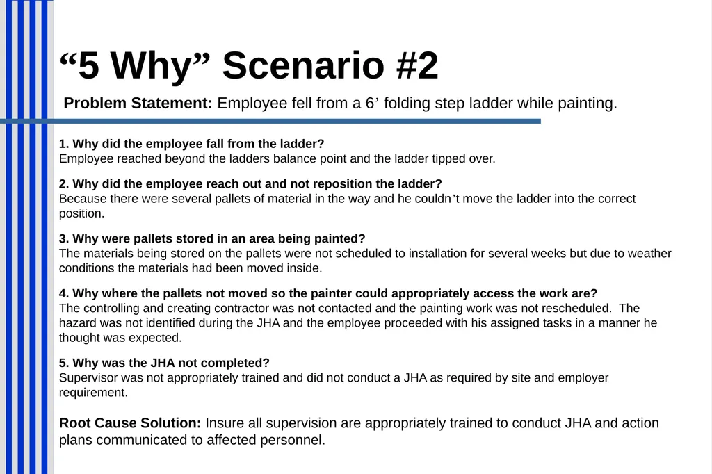 CAF Construction Site Safety Certificate Program - slide 23 of 48