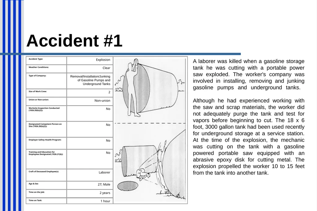 CAF Construction Site Safety Certificate Program - slide 14 of 48