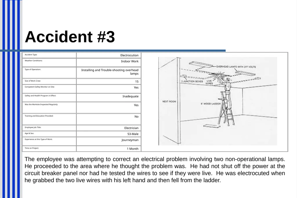CAF Construction Site Safety Certificate Program - slide 16 of 48