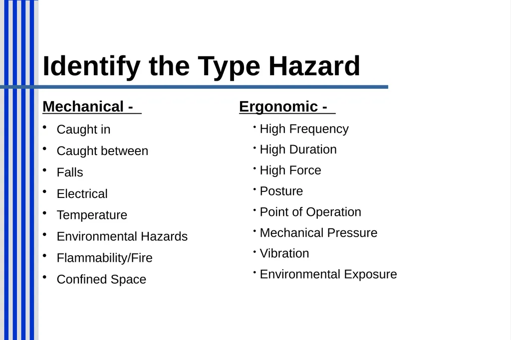 CAF Construction Site Safety Certificate Program - slide 28 of 48