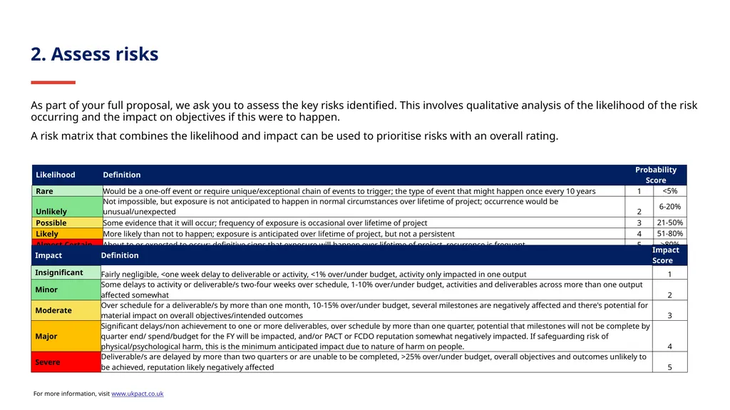 V 2.0 July 2024 How to manage risks in your - slide 6 of 9