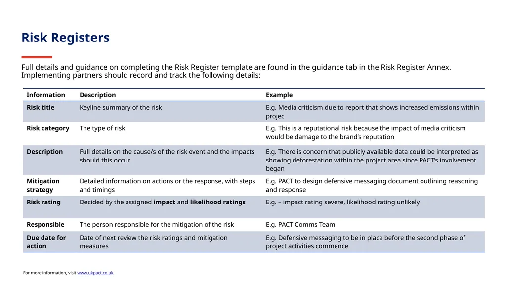 V 2.0 July 2024 How to manage risks in your - slide 8 of 9